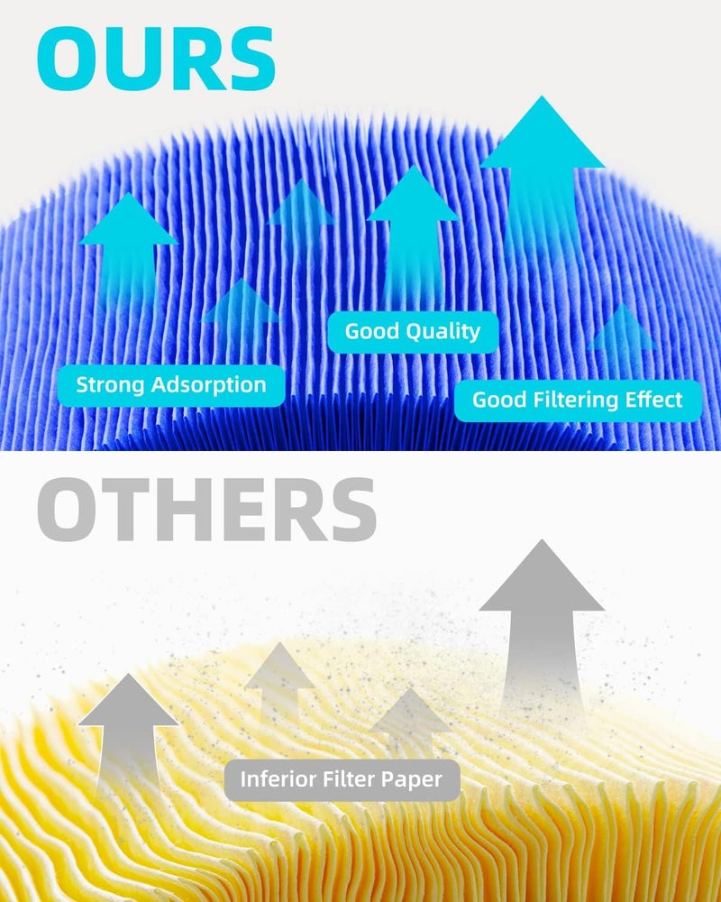 QUICKWOLF 7082265 Air Filter Compatible for Polaris Ranger 1000 Ranger XP 1000 Ranger Crew XP 1000 2018 2019 2020 2021 2022 2023 2024 2025 2Pcs - Image 4